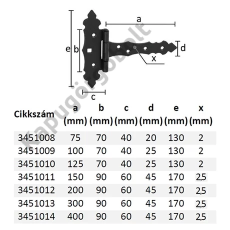 Kapuzsanér 150x60x90x2,5 mm.
